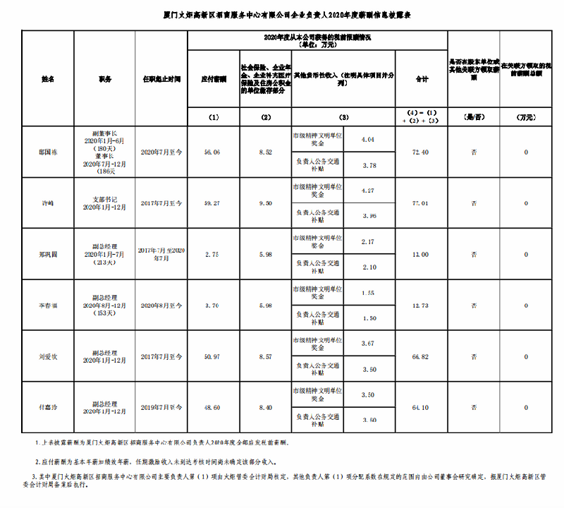 微信图片_20220321092106