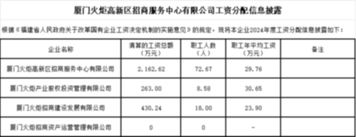 20260918-1发布